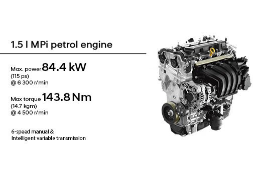 KUN Hyundai | Showroom & Service KUN Hyundai