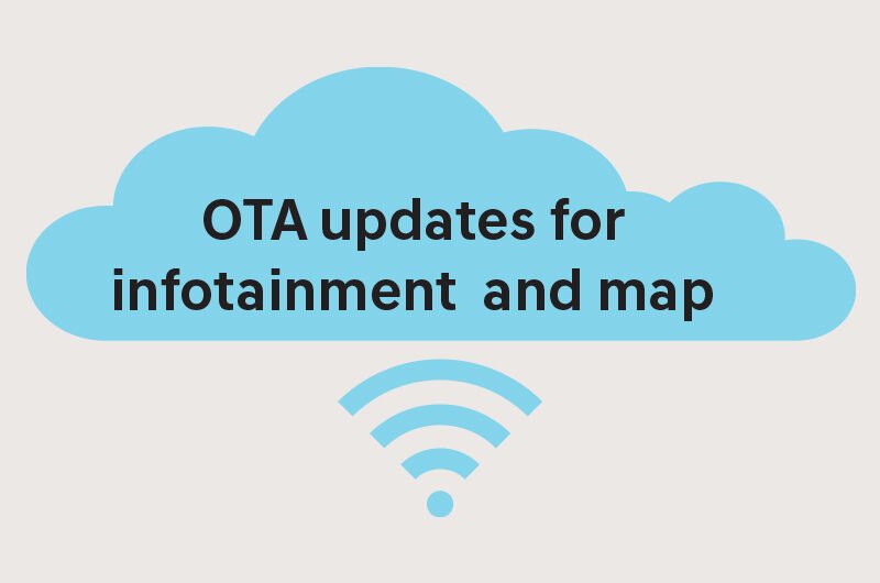 Onboard navigation in infotainment