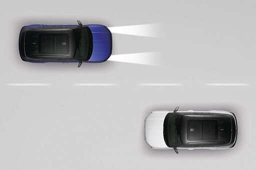High Beam Assist (HBA)