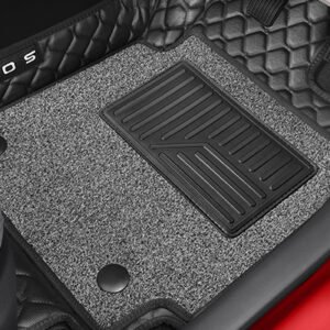 3D MAT